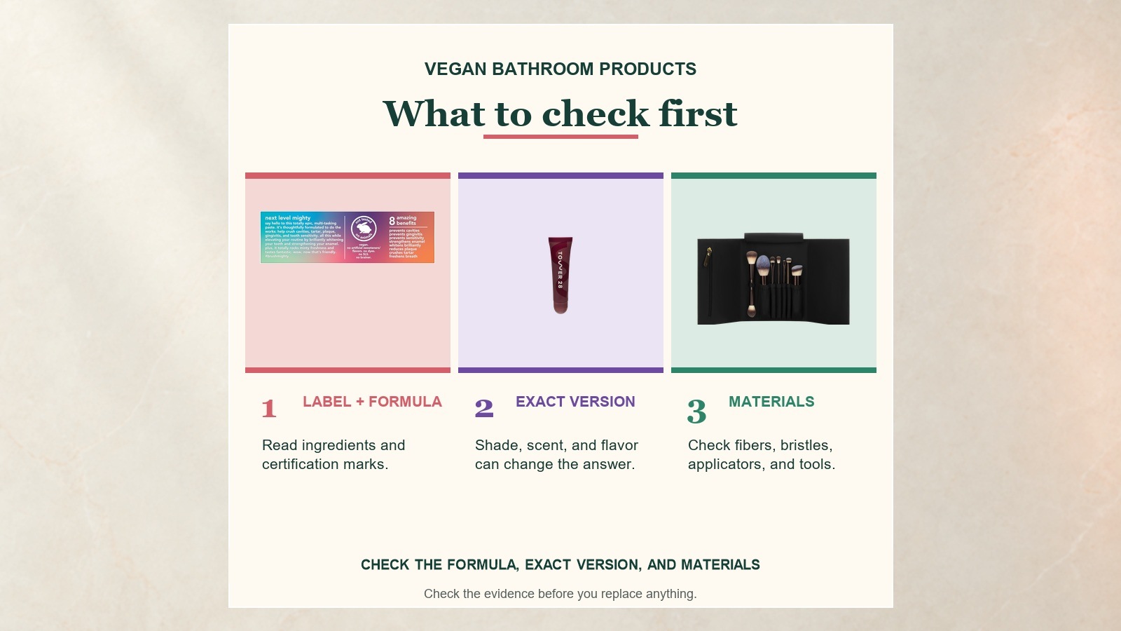 A three-part vegan bathroom product guide shows a real toothpaste label, the exact Tower 28 Ube Vanilla tube, and an Hourglass brush set for formula, version, and materials checks.