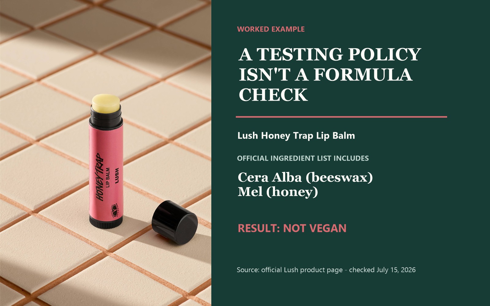 Vegan bathroom products formula check showing Lush Honey Trap lip balm beside beeswax and honey evidence marked not vegan.