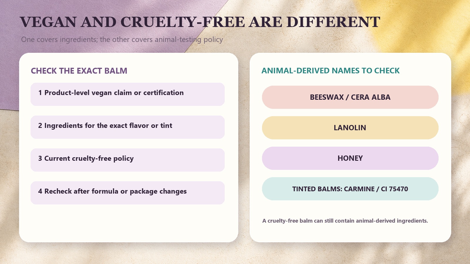 Vegan lip balm checklist separating vegan ingredients from cruelty-free policy and listing beeswax, lanolin, honey, and carmine for tinted balms.