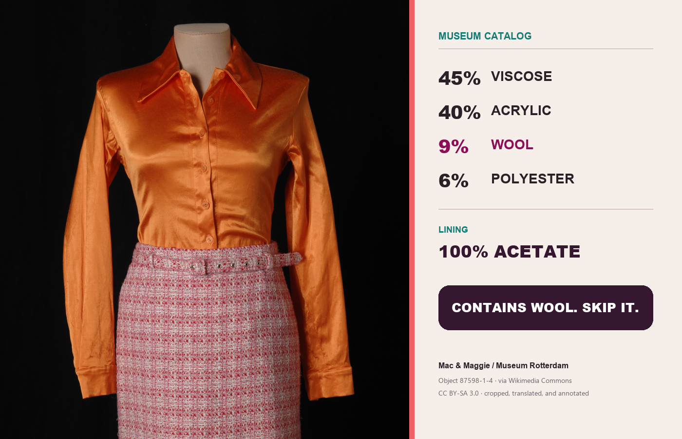 Orange blouse and pink skirt beside museum catalog details showing that the pink skirt and matching jacket contain 9 percent wool.